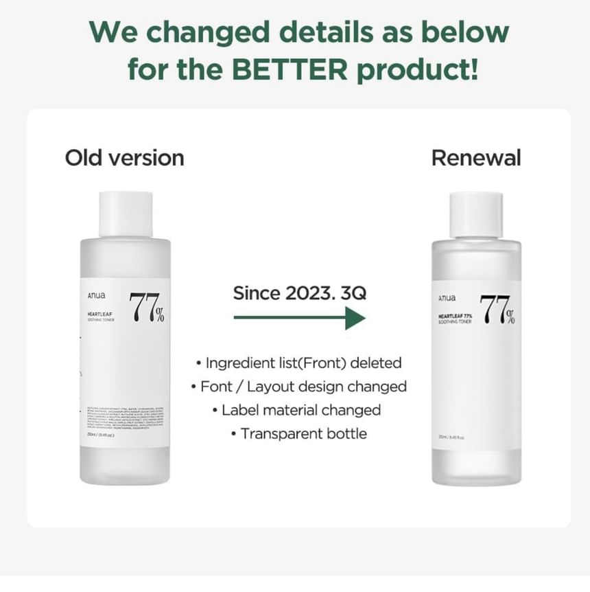 ANUA - Heartleaf 77% Soothing Toner 250ml