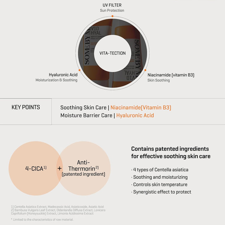 SOME BY MI V10 Hyal Airfit Sunscreen Broad Spectrum SP50 - original Korean