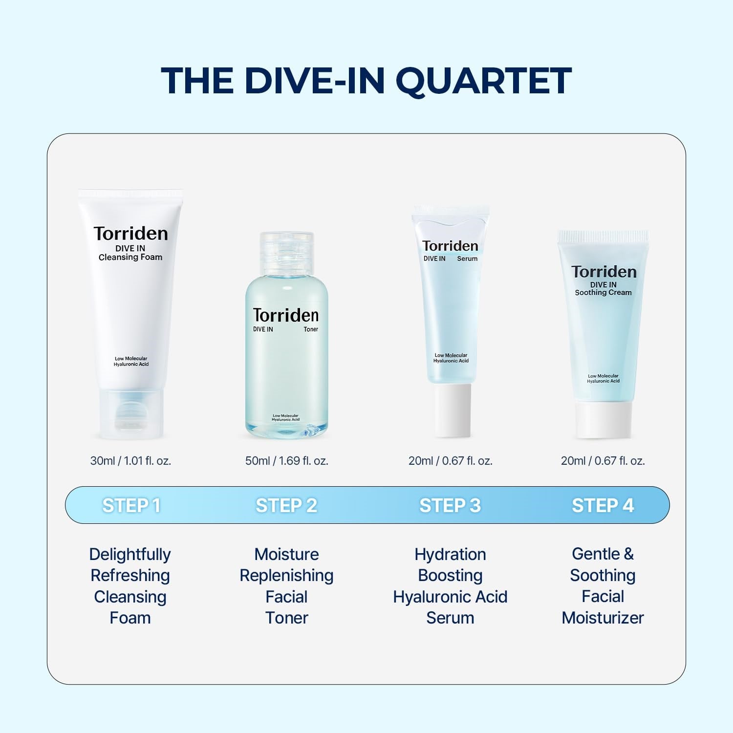 スキンケアセット Anua Torriden manyo Torriden - DIVE-IN Trial Kit – The SkinCare