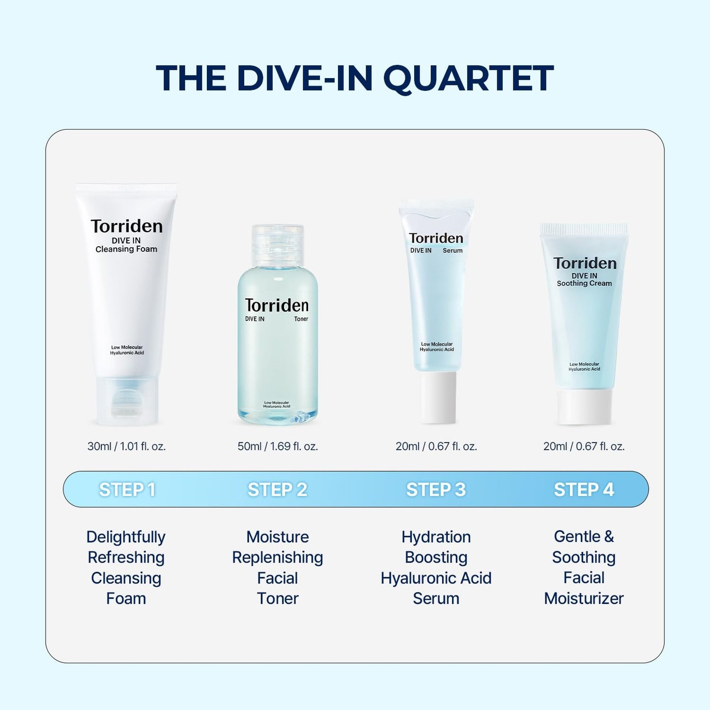 Torriden - DIVE-IN Trial Kit - Original Korean