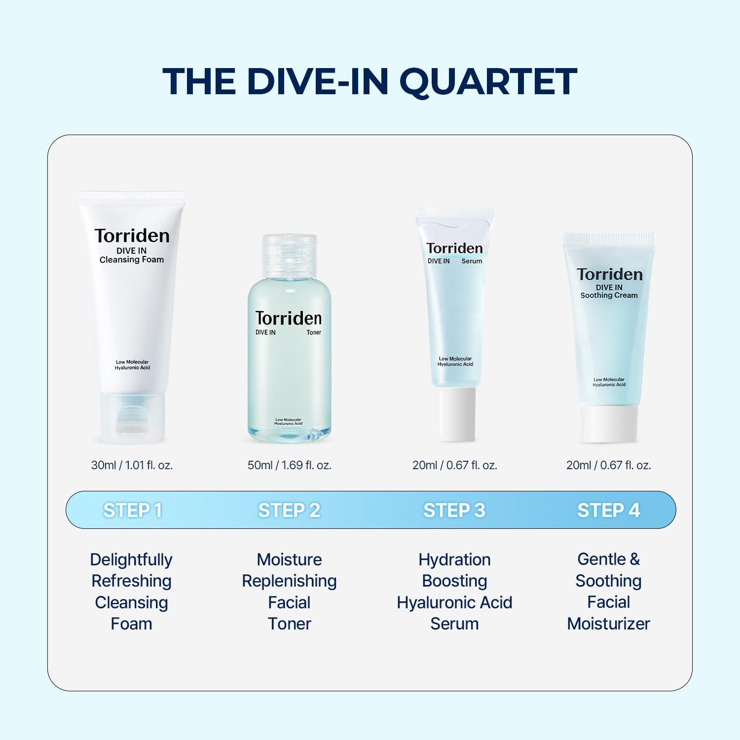 Torriden - DIVE-IN Trial Kit